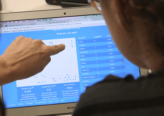 Students try to make sense of a network graph during a DataBasic workshop